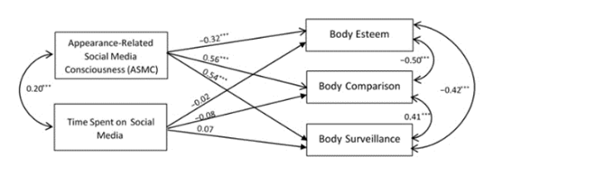 Diagrama
Descripción generada automáticamente